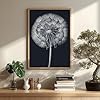 Dandelion Botanical Poster, Scandinavian Wall Art Print, Minimalist Flower illustration (A3 Print Only) #2
