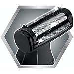 MANGROOMER 2.0 Professional Body Groomer, Ball Groomer & Body Trimmer With Propivot Flexing Head, 3 trimmer Combs, Wet…