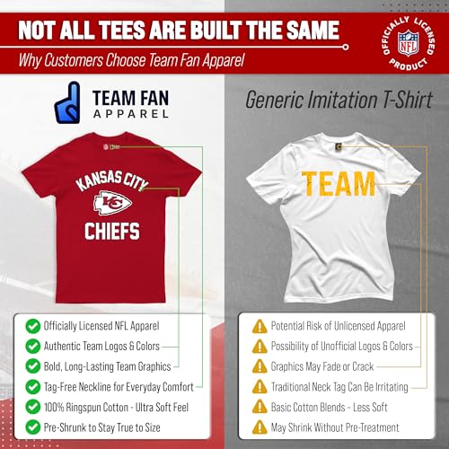 Image of NFL Gameday Cotton Blend T-Shirt for Men and Women - Licensed