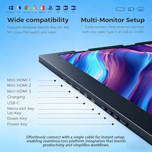 Image of 3 Screen Monitor for Laptop Triple Display Monitor 15.6 Inch 300nit 360 Rotation Compatible with Windows /Mac for Home Office