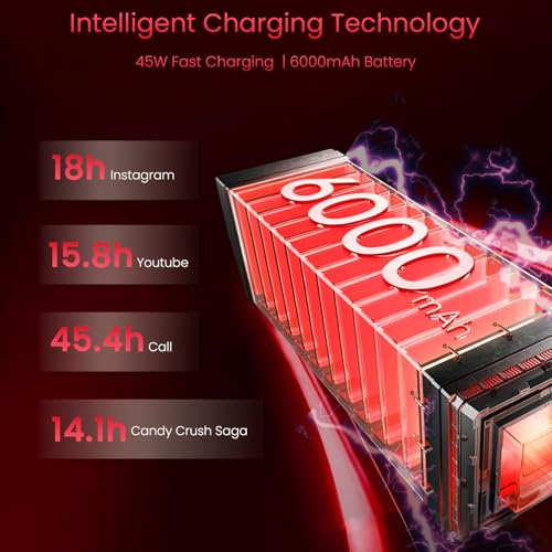 Image of realme 14x 5G Smartphone 6+128GB red, 6.67-inch Screen, 120Hz Display, 6000mAh Battery, 80MP, MediaTek Dimensity 6300, ArmorShell Protection, IP69