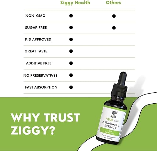 Miniatura 4 de Ziggy Health - Gotas de tintura líquida con extracto de raíz de astrágalo, mezcla de hierbas, apoyo inmunológico, salud corporal, vegano, sin