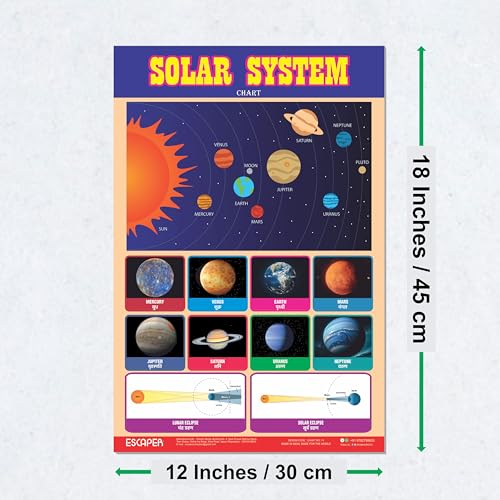 Image of ESCAPER Solar System Educational Charts for Kids Learning (11.5 x 17.5 inches), Study Material, Learning Books, Educational Posters