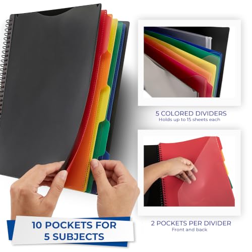 Samsill Spiral Folder Organizer - 5 Dividers & 10 Pockets with Zipper Pouch, Multi Pocket Color Cordinated Folder Binder with Customizable Tabs, Document Organizer (Basic)