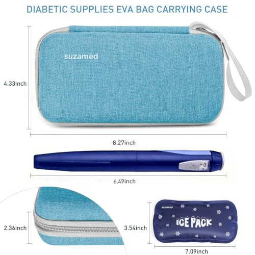Image of suzamed Insulin Cooler Travel Case, 2x150g Ice Pack TSA Approved,Sky Blue | EVA Insulation Travel Medicine Kit for 1-5 Pens & Diabetic Supplies, Diabetes Care, Portable Handle for Daily Use & Trip