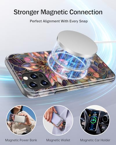 Image of Goodon for iPhone 12 Pro Max Case Cute - Wireless Charging Compatible - Dual-Layer Hard Shell + Silicone Cover - Protective Phone Case with Trendy Designs for Women - Blooming Purple Flower