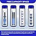48H Insulin Pens Cooler Travel Case TSA Approved Diabetic Medicine Travel Cooler, Portable Insulin Medical Cooler - Bright Blue