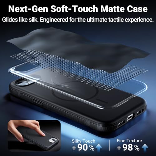 RIOBIO for iPhone 17e Case with Screen Protector, Magnetic PC Cover, Black - image 5
