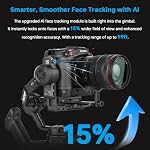 FeiyuTech SCORP 3 Professional Video Stabilizer with Detachable Handle, AI Tracking, 1.3" Touchscreen, Gimbal Stabilizer for Cameras Canon/Sony/Nikon/Fujifilm, Native Vertical Shooting, Max 7.72lbs