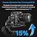 FeiyuTech SCORP 3 Gimbal Stabilizer, 3-Axis Camera Stabilizer for DSLR & Mirrorless, 7.72lb Payload, AI Tracking & Light, Detachable Handle for Low-Angle, Native Vertical for Sony A7SIII, Canon, Nikon