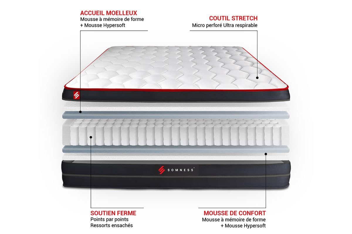 Ensemble Double sommier + Matelas Boost Ressorts ensachés et mémoire de Forme 160x200 | Epaisseur : 26 cm | Confort : Equilibré
