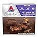Atkins Milk Chocolate Caramel Squares. Delicious Low-Sugar Treats with Chocolate and Caramel. (15 Pieces)