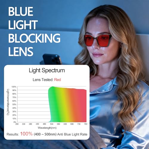 Image of Women's Sleep Blue Light Blocking Glasses, Cat Eye Computer Gaming Glasses Anti Eyestrain & UV Glare (Red Lens Black Frame)