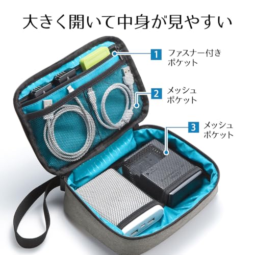 サンワダイレクト ガジェットポーチ 旅行 出張 便利グッズ 収納ポーチ ネイビー 200-BAGIN005NV