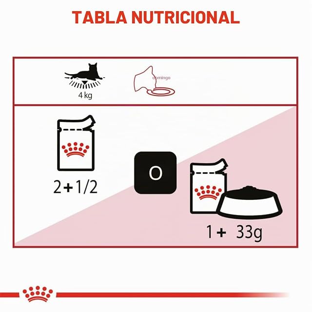 Foto 6 de 6 de Royal Canin Instinctive Jelly