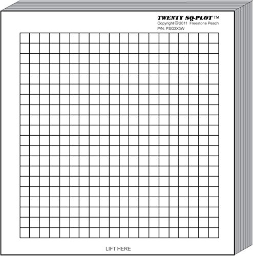 Miniplot Algebra Graphing Kit: Six 3" X 3" Sticky Backed Graph Paper Pads - Variety Of X Y Axis Coordinate Grid Templates Printed On Pads. Pads Mounted On 8.5X11" Cardstock. 50 Sheets Per Pad. #TOP7