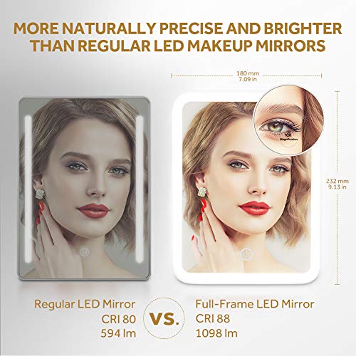Lavany Lighted Makeup Mirror with 37 LED Lights, Ultra Bright 1100 Lumens Cosmetic Mirror with 10x Magnification, 180° Adjustable Rotation, CRI 88, Dimmable, Battery or USB Powered