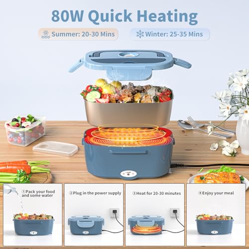 Image of Vingud Electric Lunch Box for Adults, Heated Lunch Box Food Warmer, 80W Portable Heating Lunchbox for Work /Car /Truck, 12 /24 /110V Lonchera Electrica Portatil Christmas White Elephant Gifts, Lake Blue