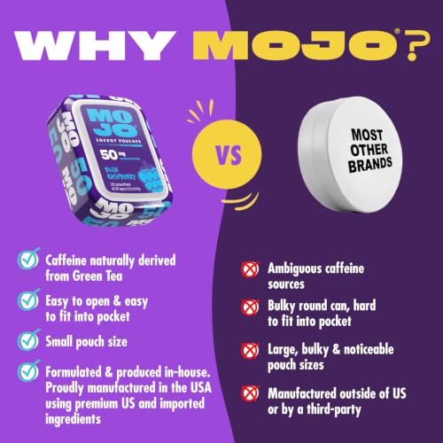 Image of MOJO Caffeine Pouches with Naturally Derived Caffeine from Green Tea, Ginseng, Yerba Mate, L-Theanine & B-Vitamins | Nicotine-Free | Zero Sugar | 50mg Caffeine | Orange Cream