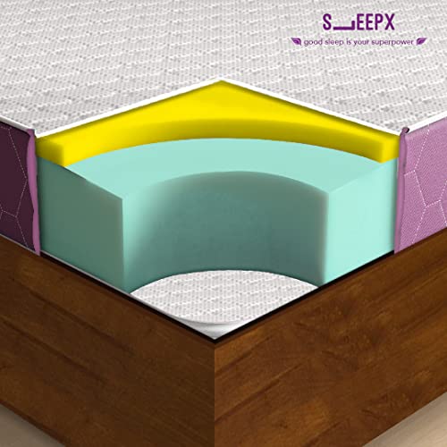 Image of SleepX Ortho Plus Quilted 10 inch Single Bed Size, Memory Foam Mattress (Purple, 72X36X10)