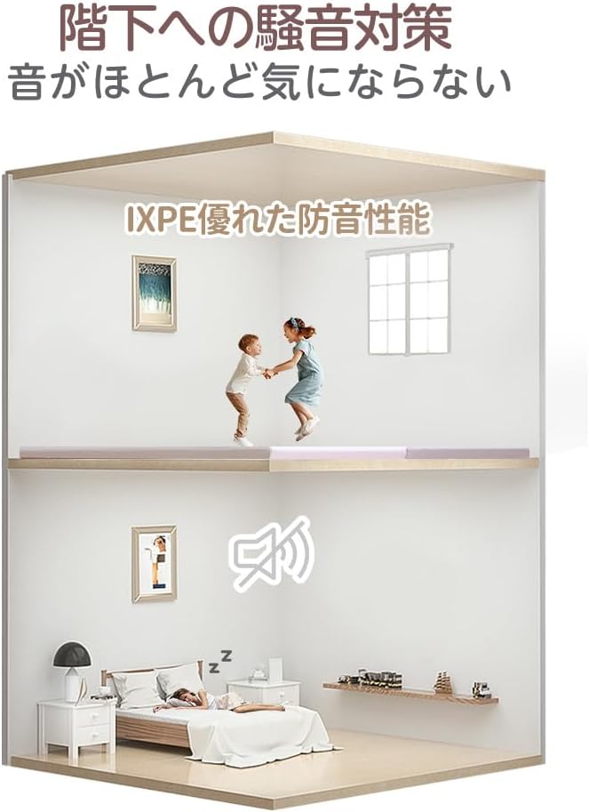 ベビーマット プレイマット シリコンコーティング 折り畳み式 フロアマット EPE 厚手 防音 防水 暖房対応 【完全】 シー