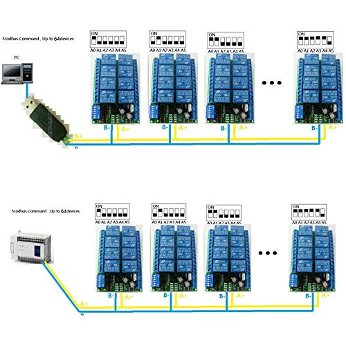 Modbus RTU Relais RS485 12V commutateur 8CH pour domotique et PLC