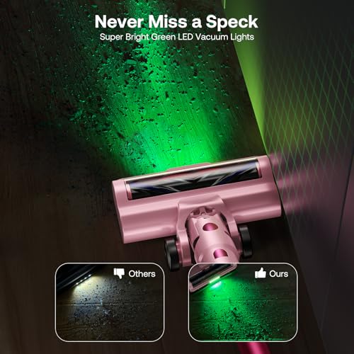 Image of Trucozie Cordless Vacuum Cleaner, Self-Standing Lightweight Stick Vacuum with 50 mins Runtime, Powerful Suction, Anti-Tangle Wireless Vacuum for Home, Hardwood Floor, Carpet, Pet Hair, Pink