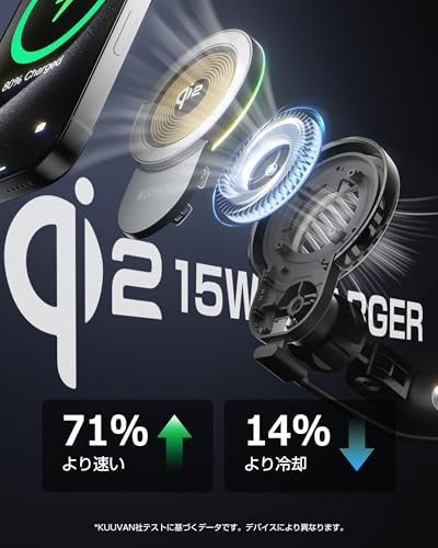 KUUVAN スマホアーム 15W急速充電 Qi2正規認証品 冷却ファン付き MagSafe対応 ワイヤレス充電器 7関節 アルミ製 寝ながら 360度回転 広範囲可動 ケーブルガイド 収納便利