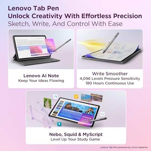 Product Variant View