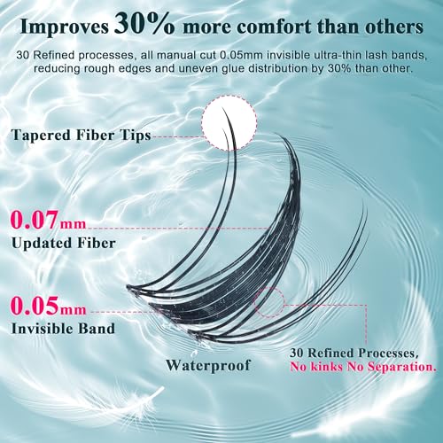 Vasa Muse Premium Lash Clusters Kit - 10-16mm Wispy Natural & Fairy Spiky WideSpan Individual Eyelash Clusters 0.05mm Ultra-thin Invisible band Eyelash Extension Kit with Bond Seal for Starter DIY - Image 4