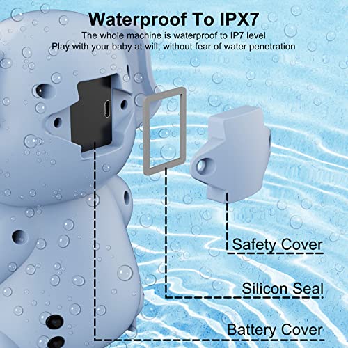 Giochi Bagnetto, Docce con misurazione della