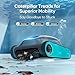 (2025 Upgrade) Aiper Scuba S1 Robotic Pool Cleaner, Wall & Waterline Cleaning, Double Filtration, Extended 180-Min Battery Life, Smart Navigation, App Support, OTA Upgrade