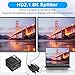 HDTV 1X2 Splitter with EDID Duplicate/Mirror Video Distributor for Set-Top Box