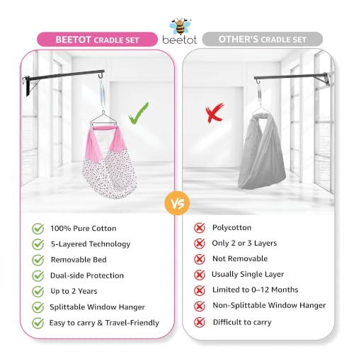 Image of Premium Swing Cradle Set | Hanging Swing Cradle, Removable 5-Layer Padded Bed & Mosquito Net | Up to 15 kg | Emily Pink