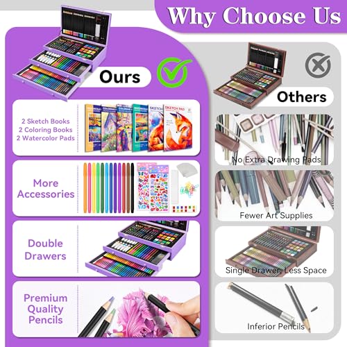 POPYOLA Art Supplies, 269 Piece Deluxe Art Set with 6 Drawing Pads, Watercolor Paints, Crayons, Colored Pencils Set in Wooden Case, Creative Gifts for Artists Adults Kids