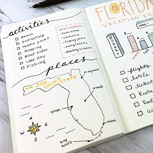 Sharpie Fine Point Pens, Black Ink 2 Ea (Pack Of 4) #TOP4