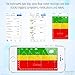 Quest AsthmaMD Lung Performance Peak Flow Meter Measures Lung Performance for Athletes, asthmatics, Breathing Lung Exerciser. Breath Measurement System. Includes Downloadable Free Tracking App