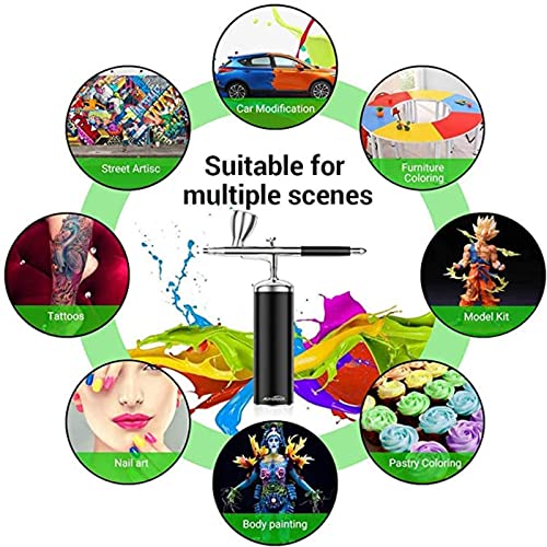 Airbrush-set, Oplaadbare Hand-airbrush-set Compleet Boogontwerp met Compressor voor Beginners en Professionals voor Make-up voor Tattoo - Image 3