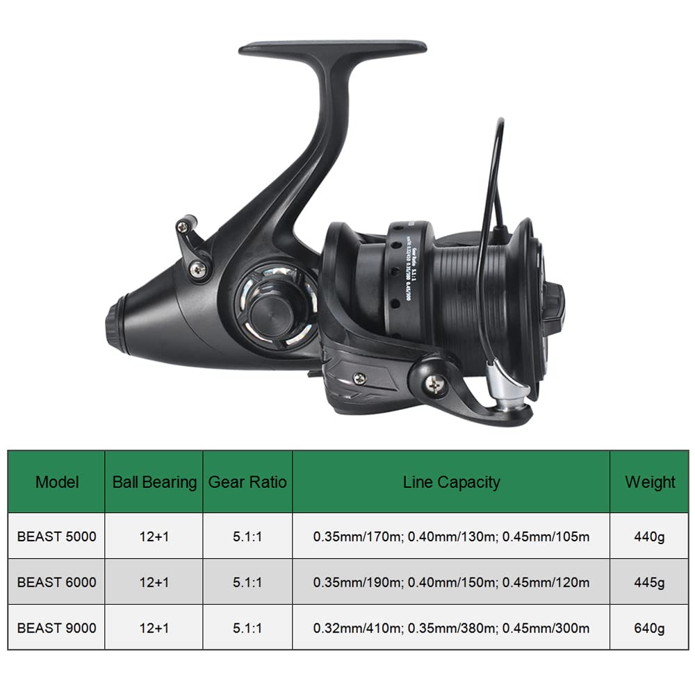 HUIOP Moulinet rotatif 12 + 1 BB avec moulinet de pêche à la carpe double avant et arrière gauche droite interchangeable pour eau salée d'eau douce, moulinet de pêche interchangeable
