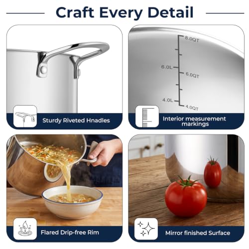 E-far 8QT Stainless Steel Stock Pot with Lid, Induction Cooking Pot by E-far - Used condition - Image 4