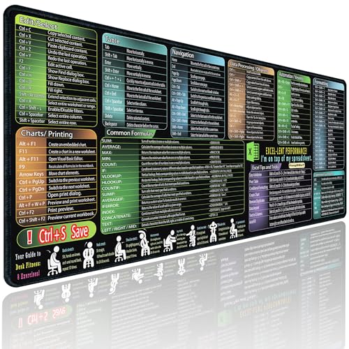 Excel Cheat Sheet Desk Pad, Extended Large XXL Cheat Sheet Gaming Mouse pad, One Piece Mouse Pad for Office and Gaming, Non-Slip Stitched Edge, Large Excel Shortcut Mousepad(XXL 35.4x15.74 in) -  FengRMaT