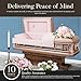 Overnight Caskets Silver Rose Metal Funeral Casket with Pink Velvet Interior - Premium 18-Gauge Steel - Fully Appointed Adult Casket - Coffin Featuring a Velvet Interior Lining w/Pillow & Throw Set