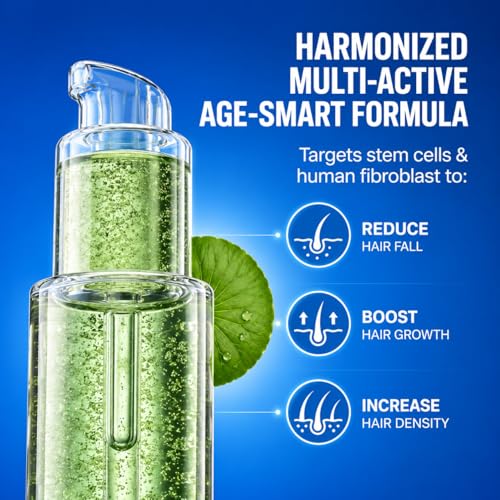 Image of Keragēne Advanced Hair Growth Serum for Men & Women with Exosomes, Copper Peptides, 3% Redensyl, 2% Procapil, 2% AnaGain | HFX30s Age-Smart Booster Formula, 30ml