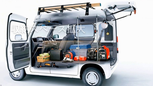 Amazon | Φ28イレクターパイプ 車用ルーフキャリアバー スペーシア