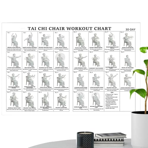 Image of Yoga Poses Poster - Beginner Wall Decor, Fitness Training Chart with Daily Practice Use, Clear Design, Wall Art, Workout Guide for Morning Working Bodybuilding Sports Athletes Strength Gym Travel