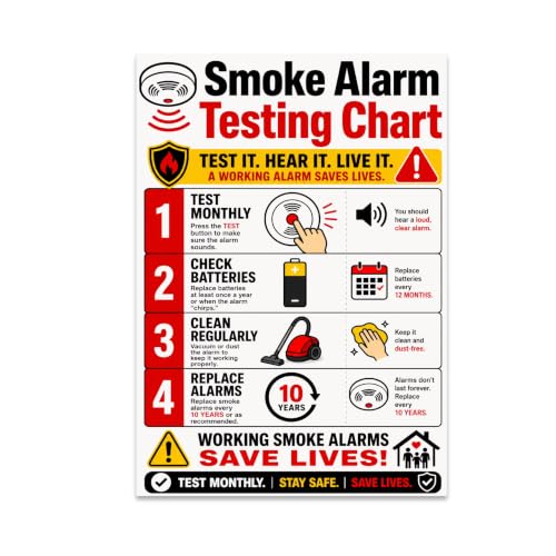 Smoke Alarm Testing Poster - Bold Infographic Chart - 13x19