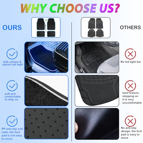Soft Car Floor Mats With Led Strip Light, Universal Fit Black Automotive Carpet, App Control Interior Car Lights Floor Mats, Anti-Slip Waterproof RGB Car Decor Accessories For SUV, Trucks, Sedan,Jeeps by Fimker - Used condition - Image 4