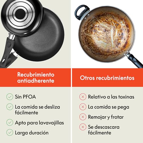 Miniatura 2 de Bella Batería De Cocina Antiadherente Con Tapas De Cristal, Bandejas Para Horno De Aluminio, Ollas, Sartenes, Cuencos De Almacenamiento Y Utensilios, Compatible Con Todas Las Estufas, 21 Pieza, Negro