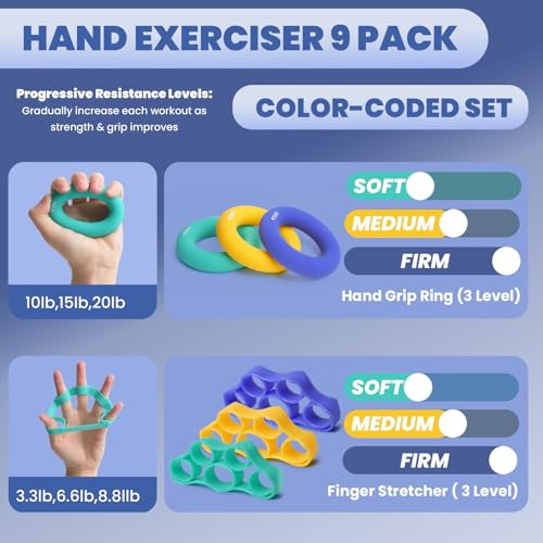 TASZOOS Grip Strength Trainer Kit (9 Pack,L Size), Forearm Strengthener & Finger Exerciser for Recovery, Hand Strengthening Devices for Arthritis & Rock Climbing, Physical Therapy Equipment - Thumbnail 3