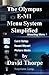 The Olympus E-M1 Menu System Simplified